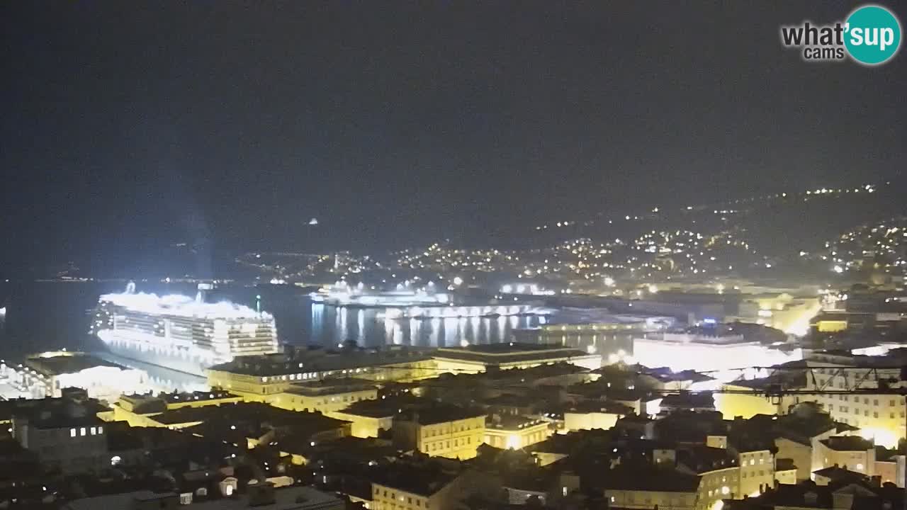 Live-Webcam Triest – Panorama der Stadt, des Golfs, der Seestation und des Schlosses Miramare