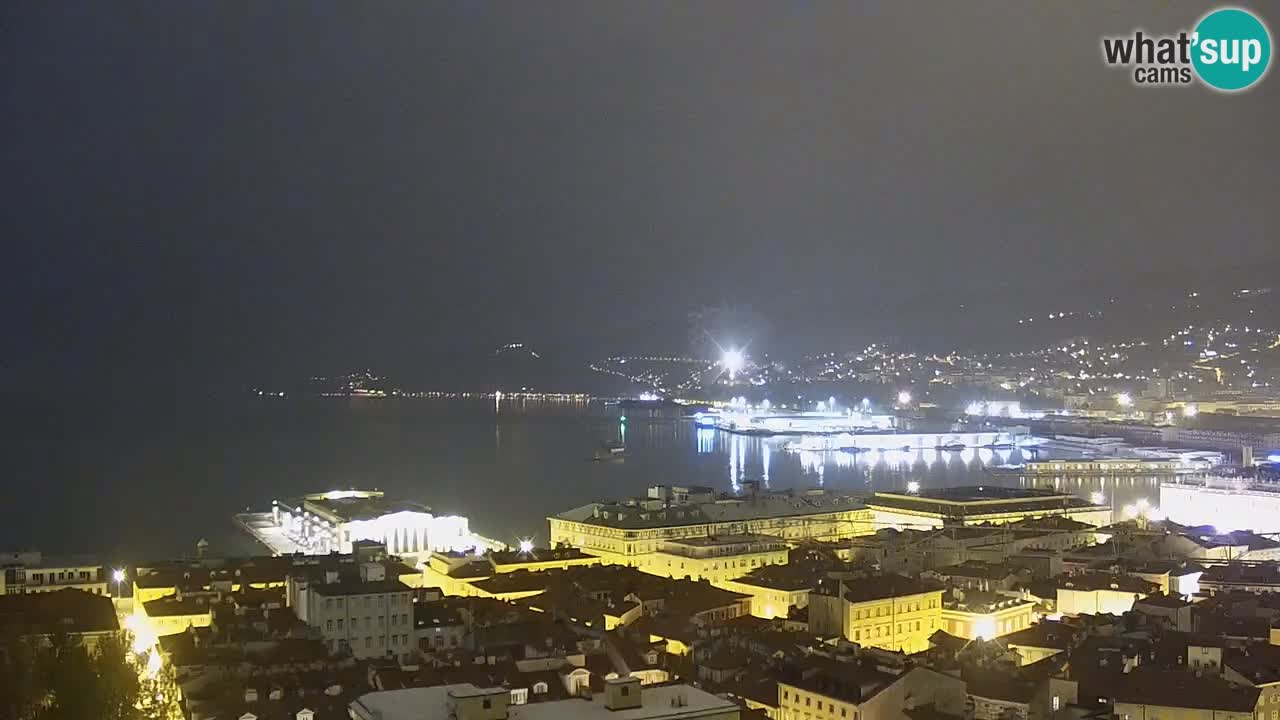 Webcam Trieste – Vue du sanctuaire Monte Grisa