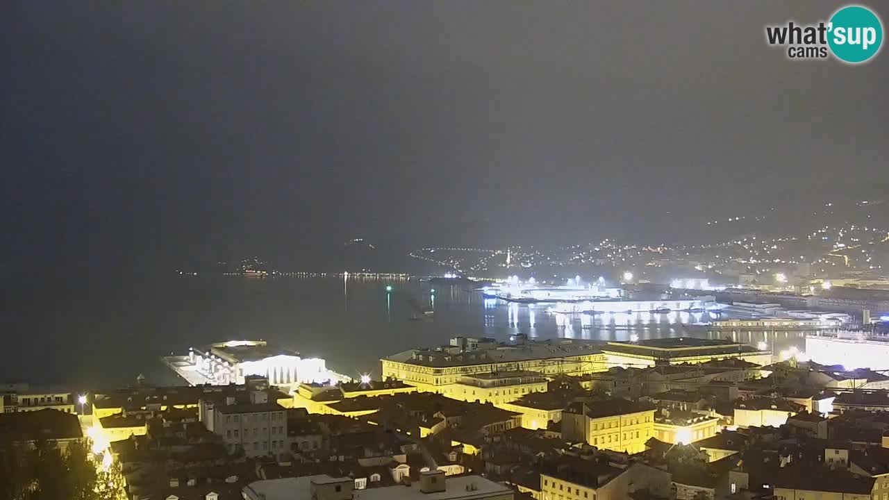 Live-Webcam Triest – Panorama der Stadt, des Golfs, der Seestation und des Schlosses Miramare