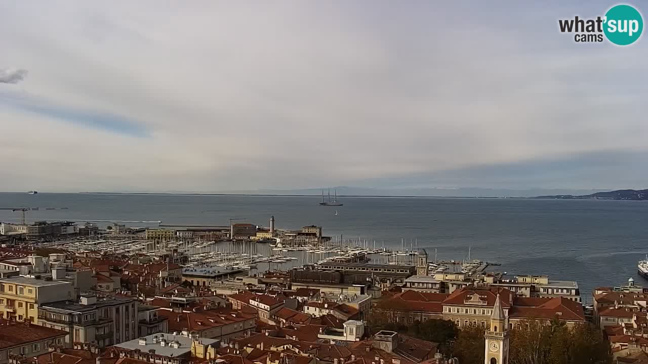 Webcam Trieste – Panorama dal Santuario Monte Grisa