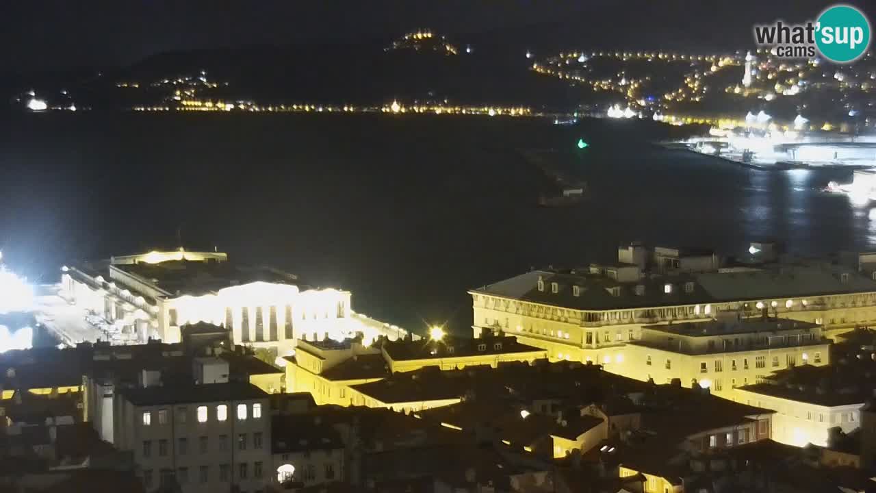 Webcam Trieste – Panorama dal Santuario Monte Grisa