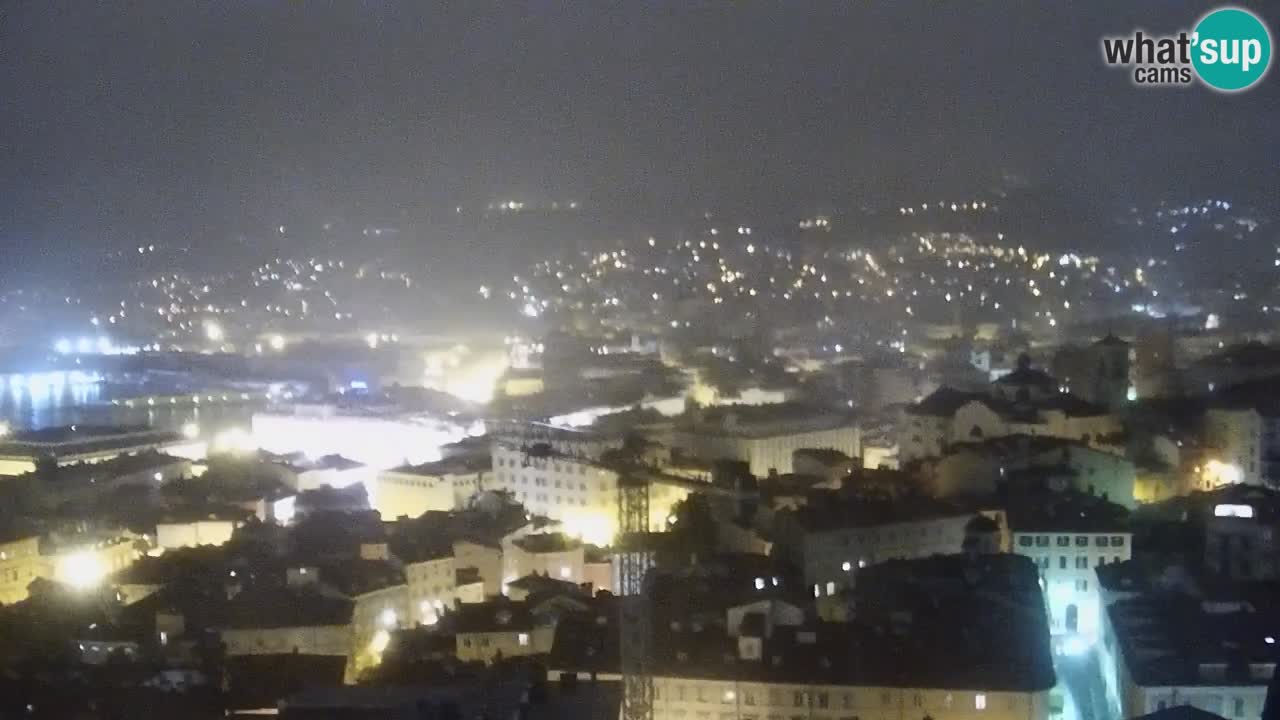 Live-Webcam Triest – Panorama der Stadt, des Golfs, der Seestation und des Schlosses Miramare