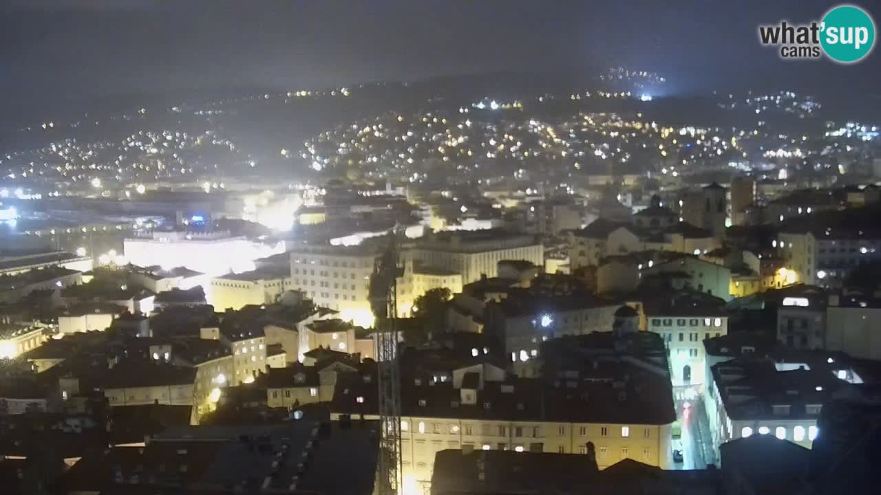 Webcam Triest – Blick vom Heiligtum Monte Grisa