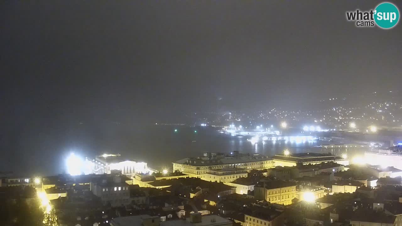 Live-Webcam Triest – Panorama der Stadt, des Golfs, der Seestation und des Schlosses Miramare