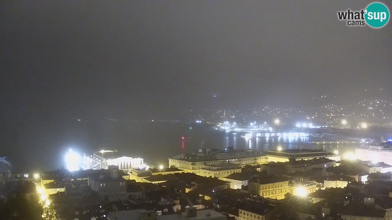 Live-Webcam Triest – Panorama der Stadt, des Golfs, der Seestation und des Schlosses Miramare