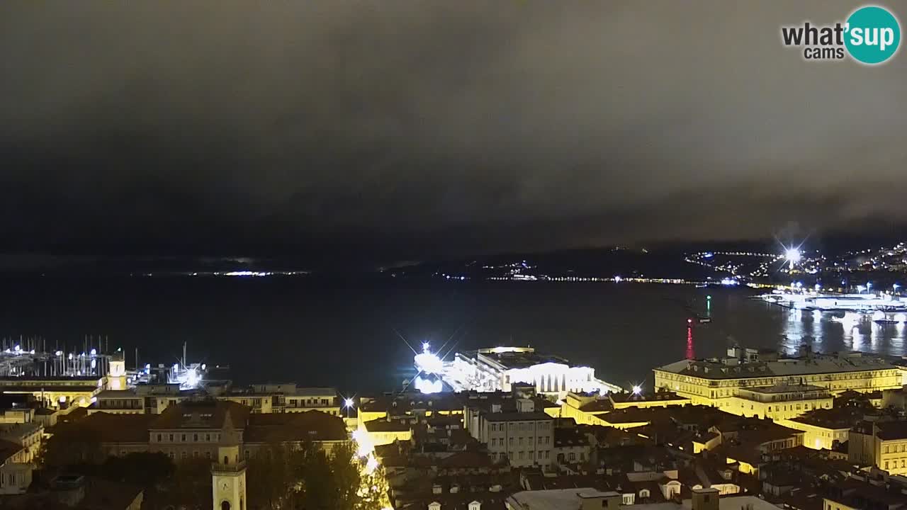 Live-Webcam Triest – Panorama der Stadt, des Golfs, der Seestation und des Schlosses Miramare