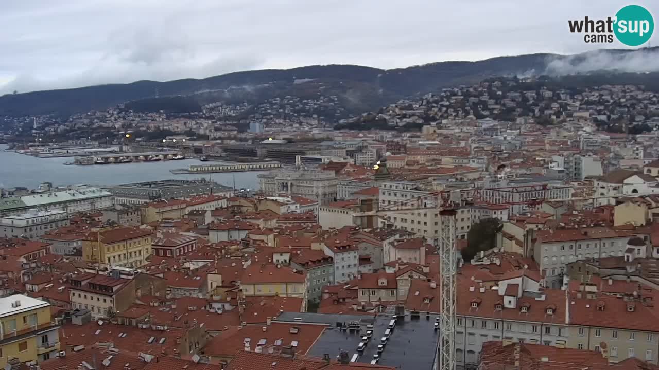 Webcam Trieste –  Vista desde el santuario Monte Grisa