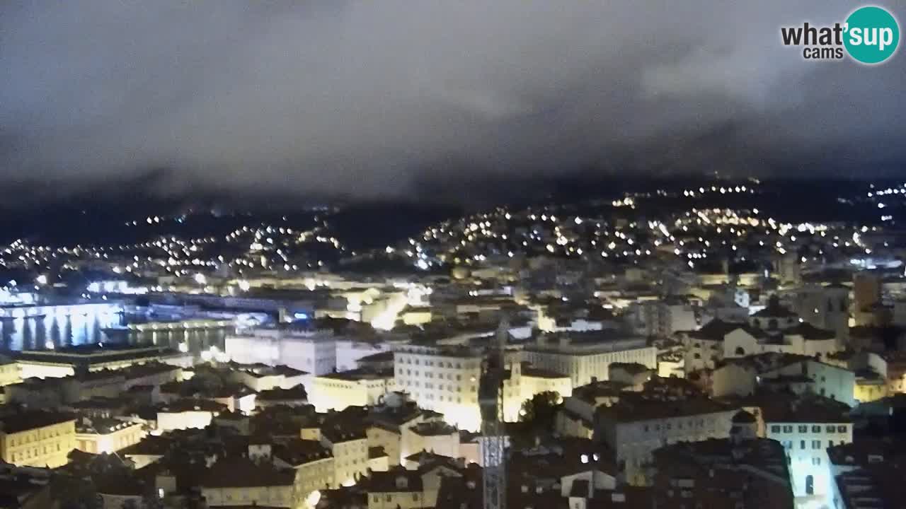 Webcam Trieste –  Vista desde el santuario Monte Grisa