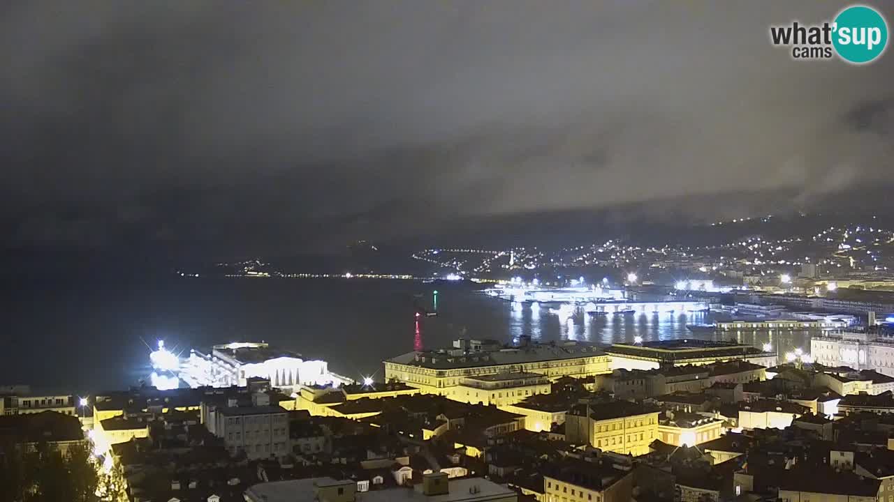 Live-Webcam Triest – Panorama der Stadt, des Golfs, der Seestation und des Schlosses Miramare