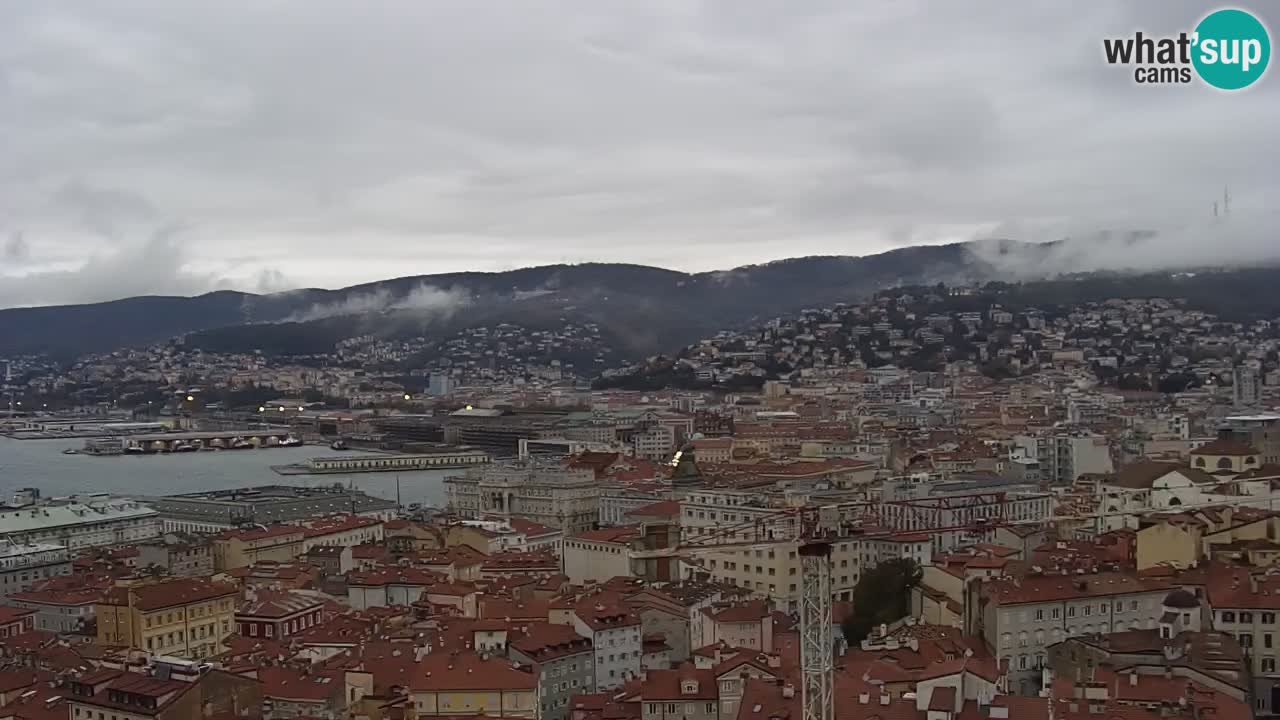 Live-Webcam Triest – Panorama der Stadt, des Golfs, der Seestation und des Schlosses Miramare