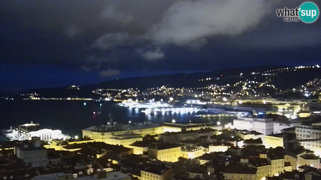 Webcam Trieste –  Vista desde el santuario Monte Grisa