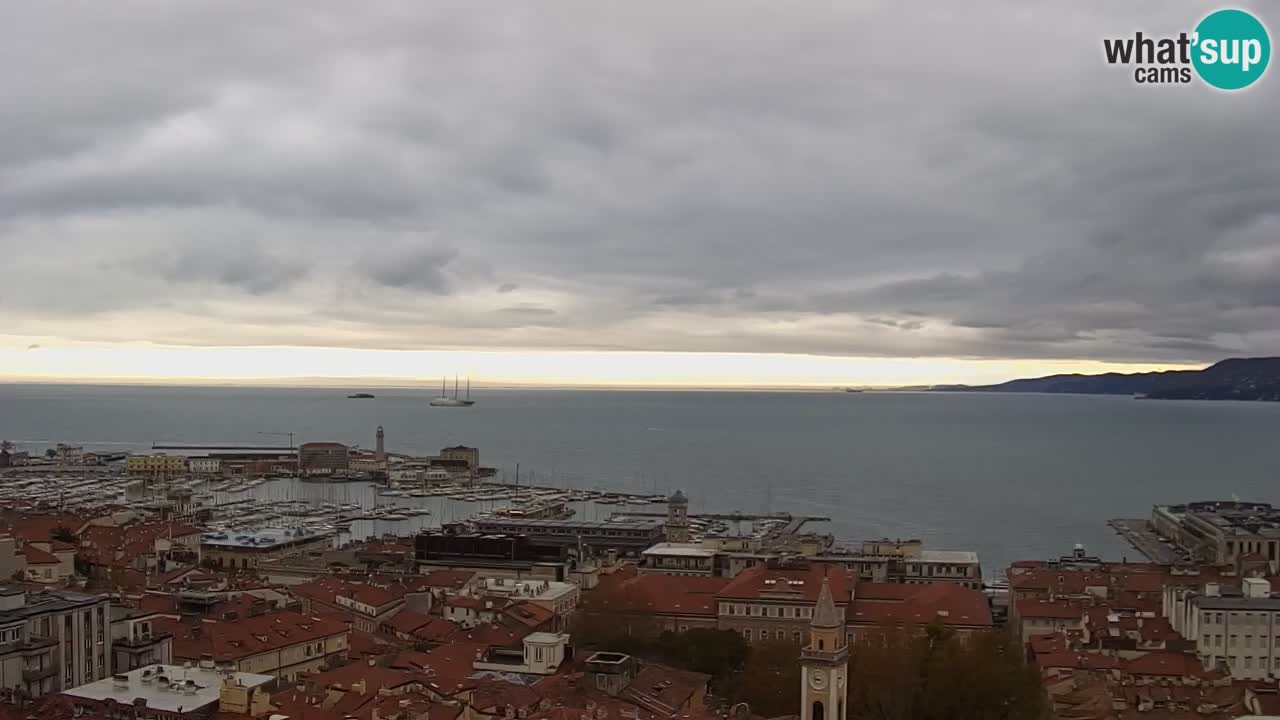 Live-Webcam Triest – Panorama der Stadt, des Golfs, der Seestation und des Schlosses Miramare