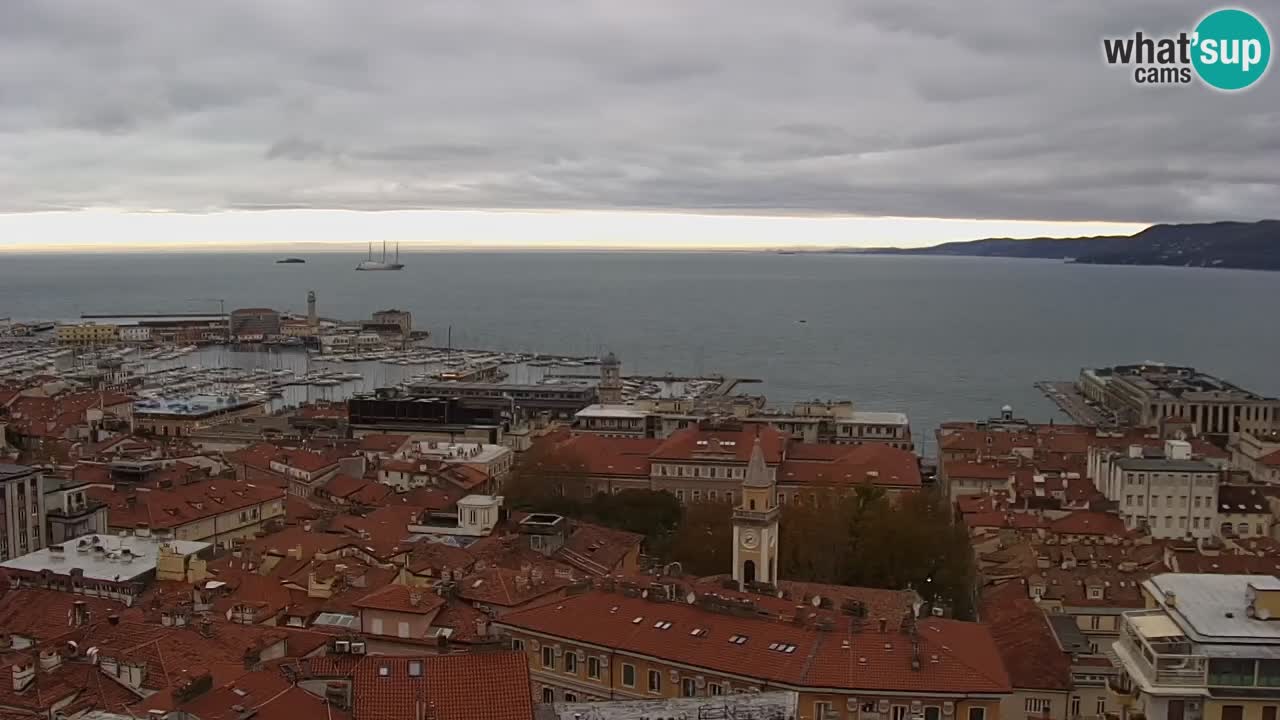 Webcam Triest – Blick vom Heiligtum Monte Grisa