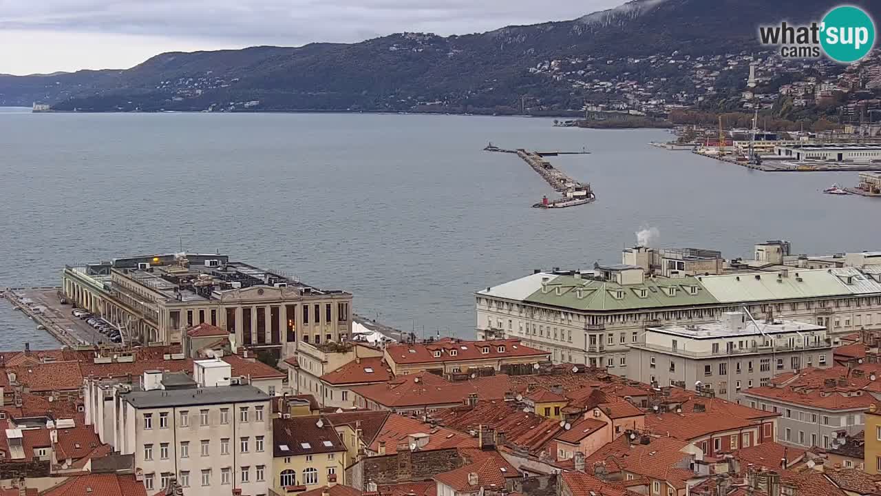 Spletna kamera v živo Trst – Panorama mesta, zaliva, pomorske postaje in gradu Miramar