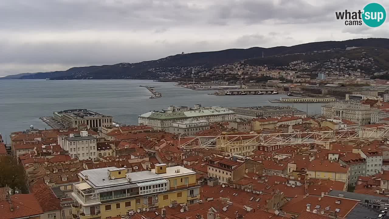 Live webcam Trieste – Panorama della città, del Golfo, stazione marittima e del castello di Miramare