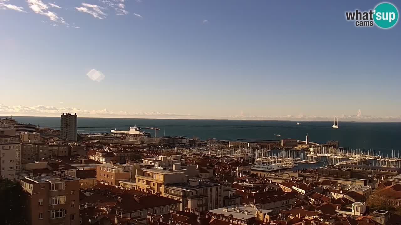 Live-Webcam Triest – Panorama der Stadt, des Golfs, der Seestation und des Schlosses Miramare