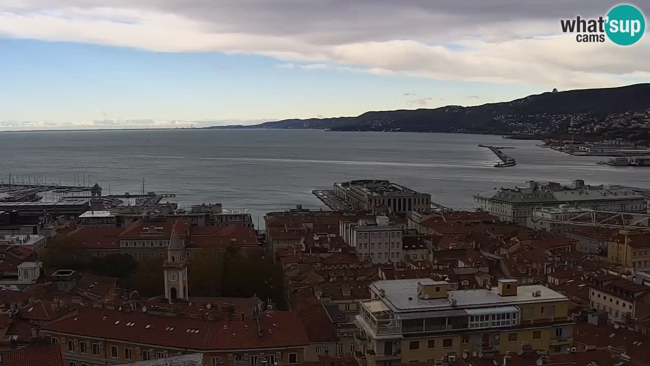 Webcam Trieste – Panorama dal Santuario Monte Grisa