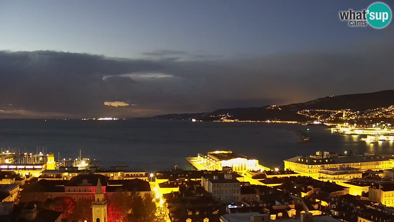 Live-Webcam Triest – Panorama der Stadt, des Golfs, der Seestation und des Schlosses Miramare