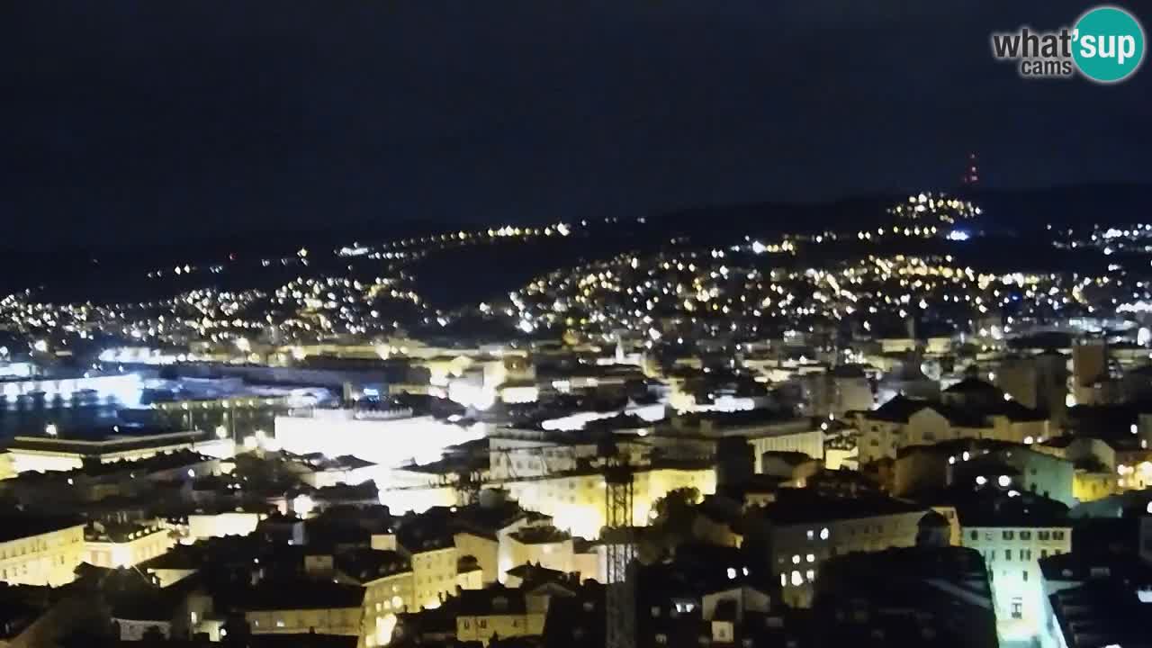 Webcam Trieste –  Vista desde el santuario Monte Grisa