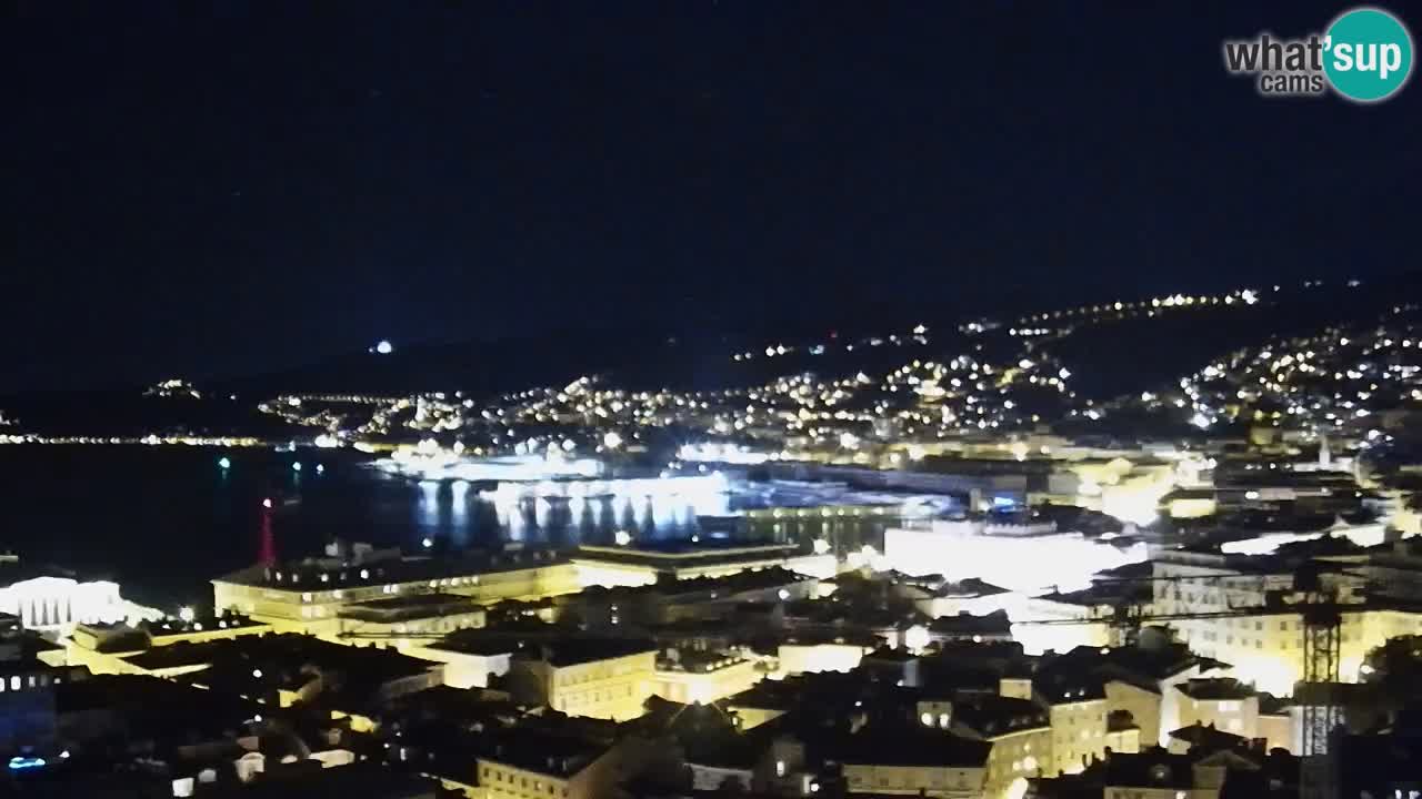 Live webcam Trieste – Panorama della città, del Golfo, stazione marittima e del castello di Miramare