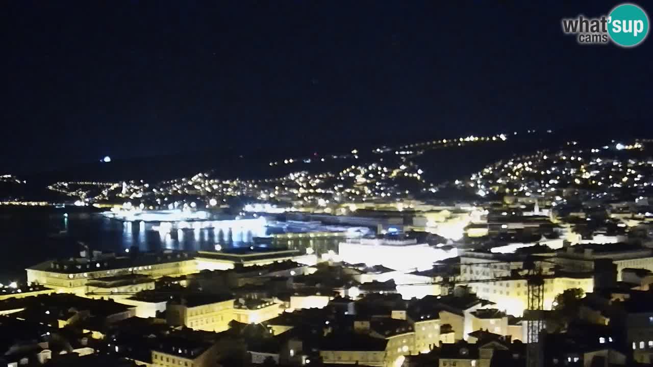 Webcam Trieste –  Vista desde el santuario Monte Grisa