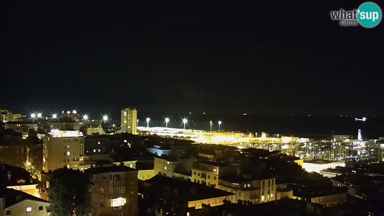 Webcam Trieste –  Vista desde el santuario Monte Grisa