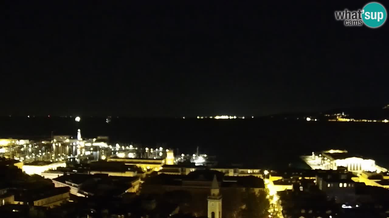 Webcam Trieste – Panorama dal Santuario Monte Grisa