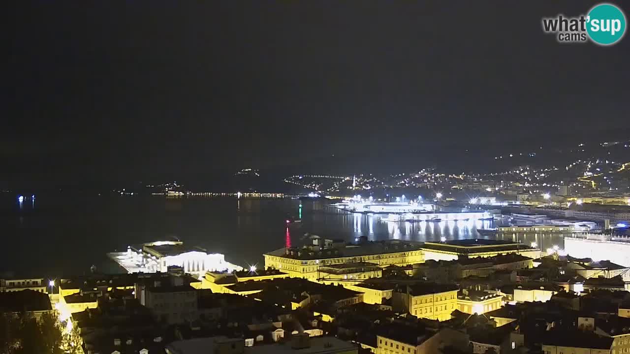 Live-Webcam Triest – Panorama der Stadt, des Golfs, der Seestation und des Schlosses Miramare