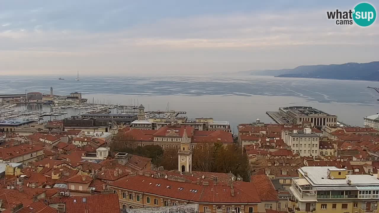 Spletna kamera Trst – pogled s svetišča Monte Grisa