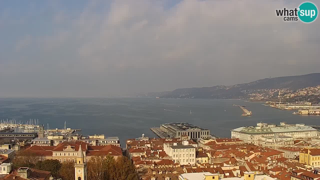 Live-Webcam Triest – Panorama der Stadt, des Golfs, der Seestation und des Schlosses Miramare