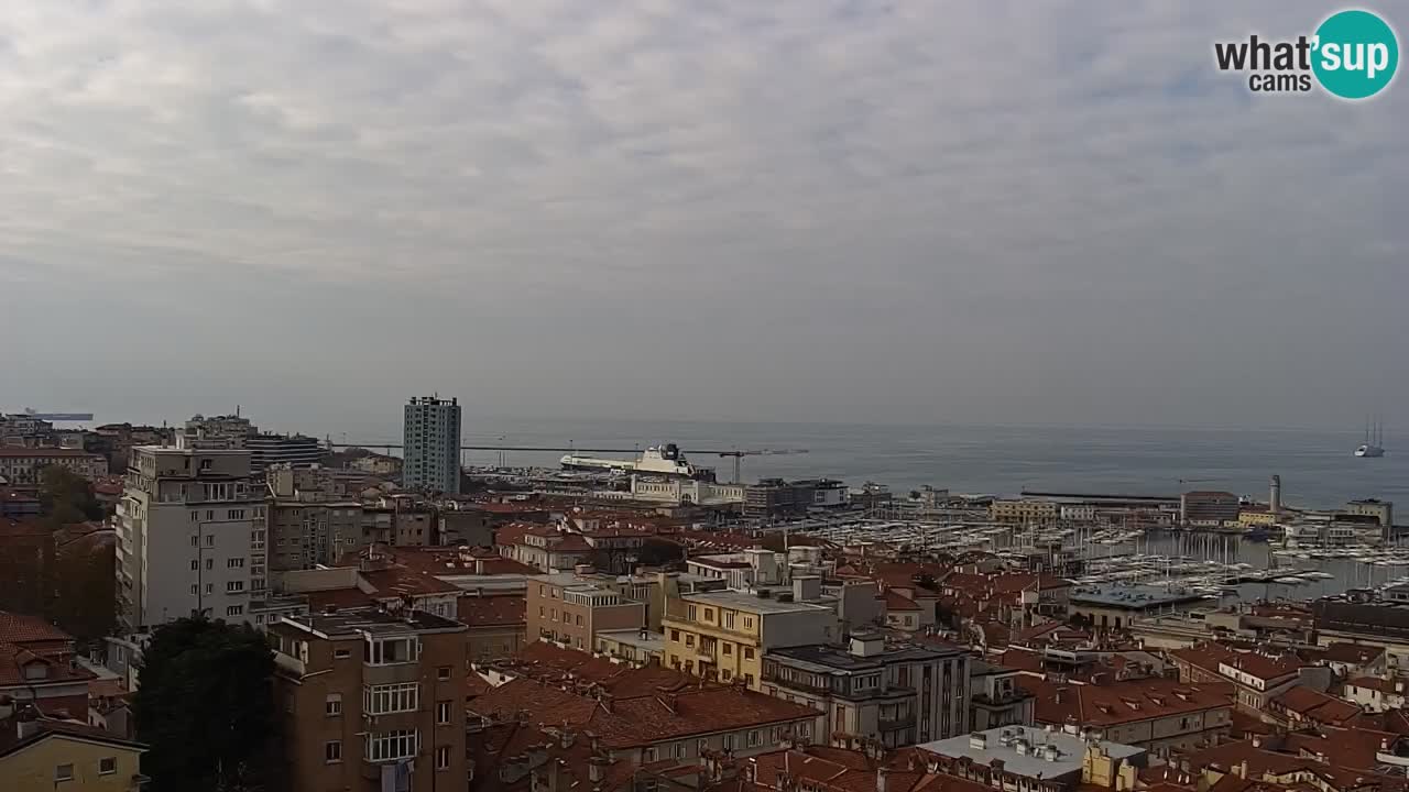 Webcam Trieste – Panorama dal Santuario Monte Grisa