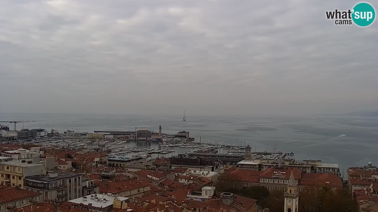 Webcam Triest – Blick vom Heiligtum Monte Grisa