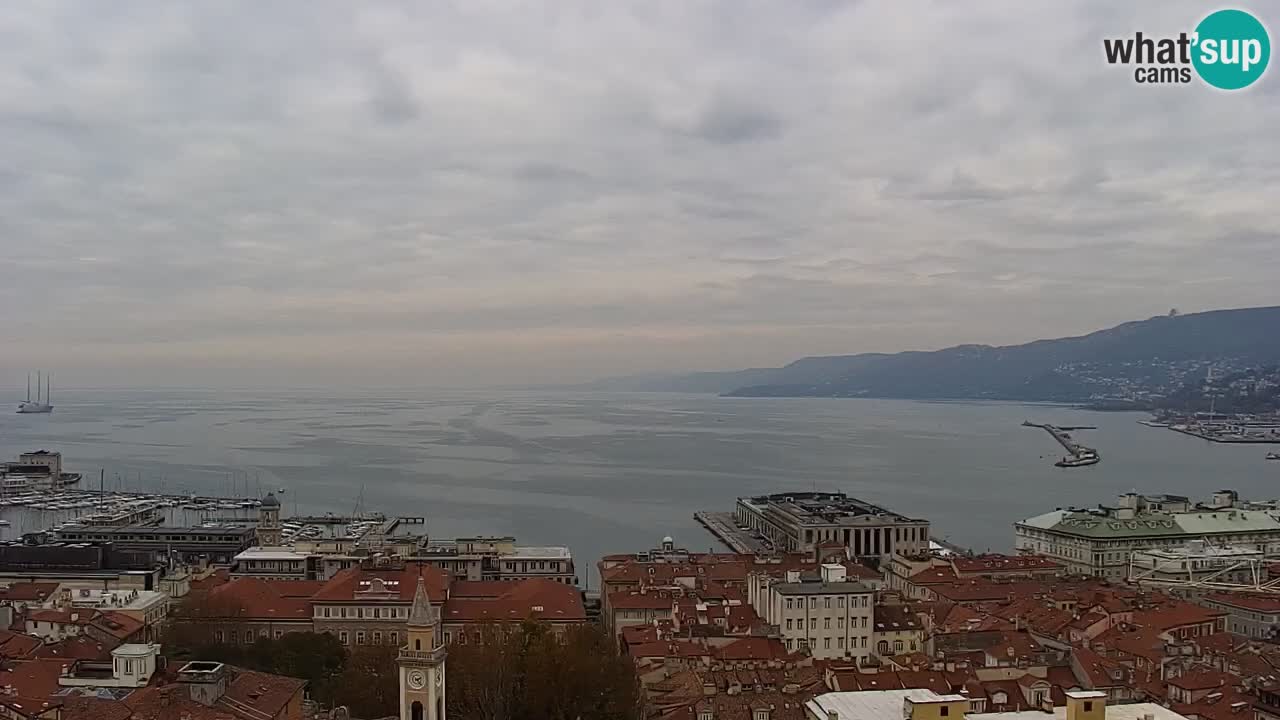 Live webcam Trieste – Panorama della città, del Golfo, stazione marittima e del castello di Miramare