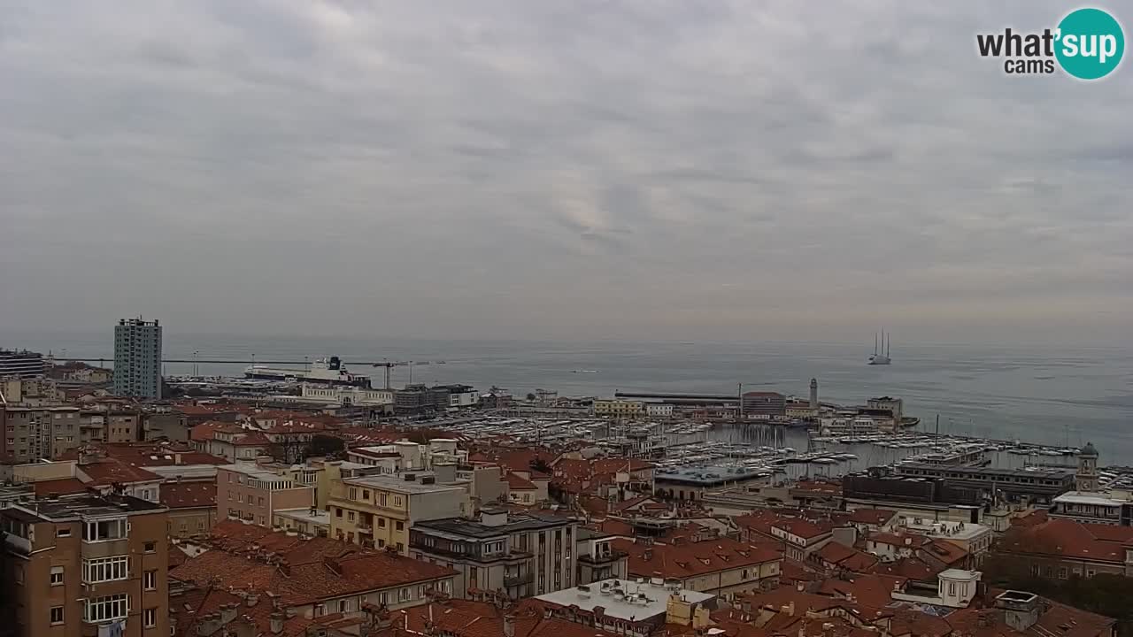 Webcam Trieste – Panorama dal Santuario Monte Grisa