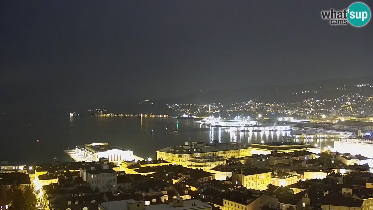 Webcam Trieste – Panorama dal Santuario Monte Grisa