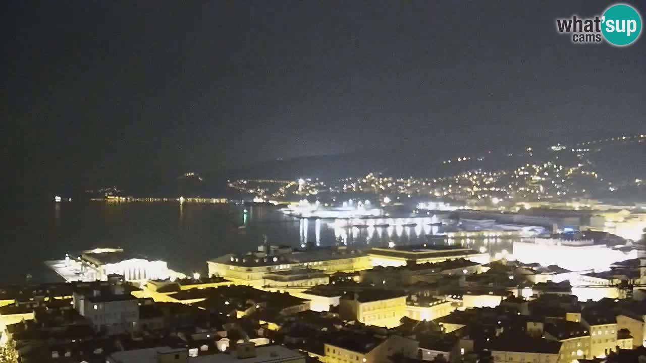 Webcam Trieste – Panorama dal Santuario Monte Grisa