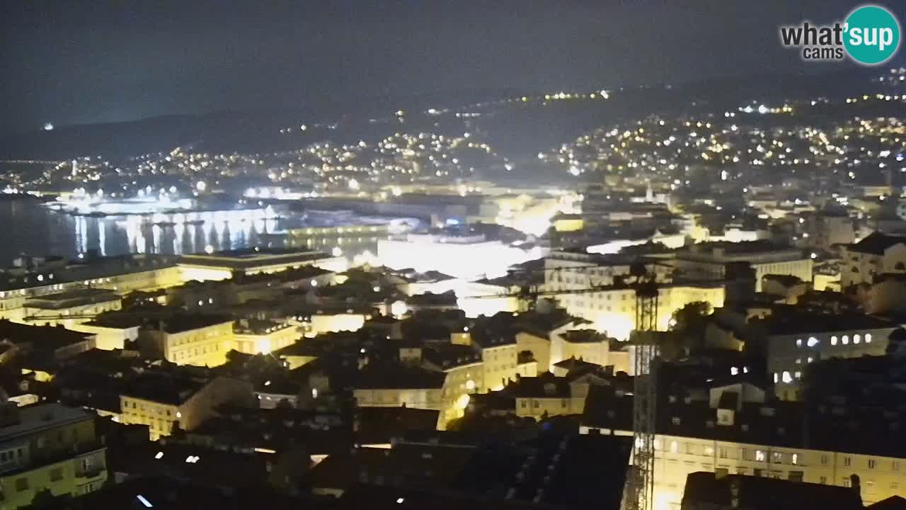 Live-Webcam Triest – Panorama der Stadt, des Golfs, der Seestation und des Schlosses Miramare