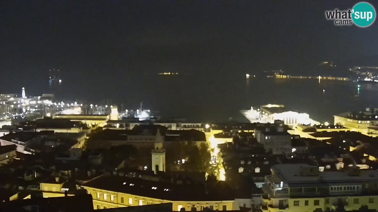 Live-Webcam Triest – Panorama der Stadt, des Golfs, der Seestation und des Schlosses Miramare