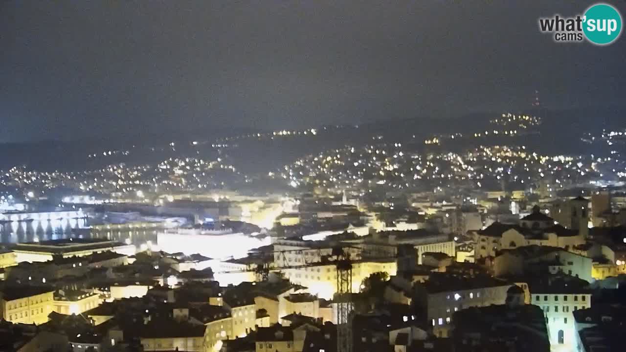 Live-Webcam Triest – Panorama der Stadt, des Golfs, der Seestation und des Schlosses Miramare