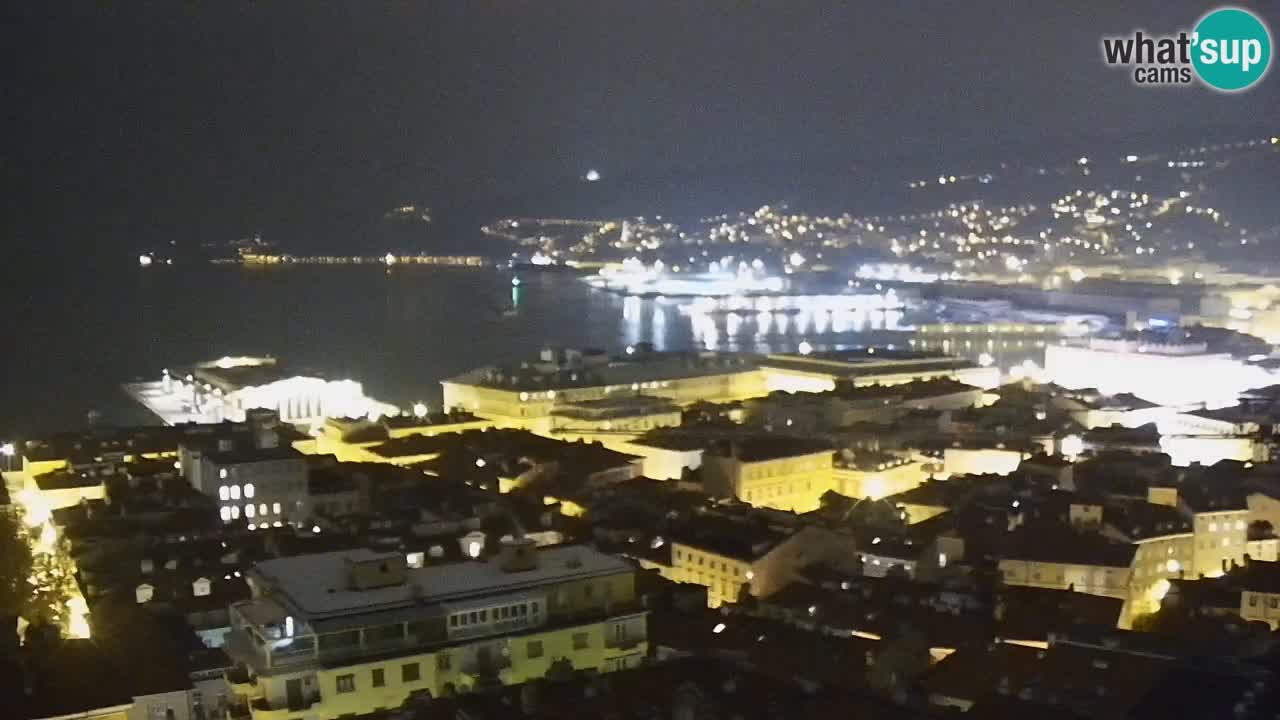 Webcam Trieste –  Vista desde el santuario Monte Grisa