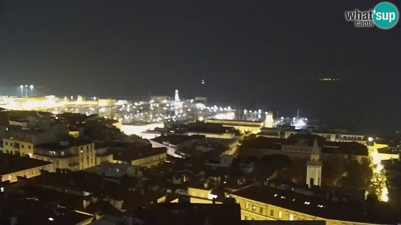 Live-Webcam Triest – Panorama der Stadt, des Golfs, der Seestation und des Schlosses Miramare