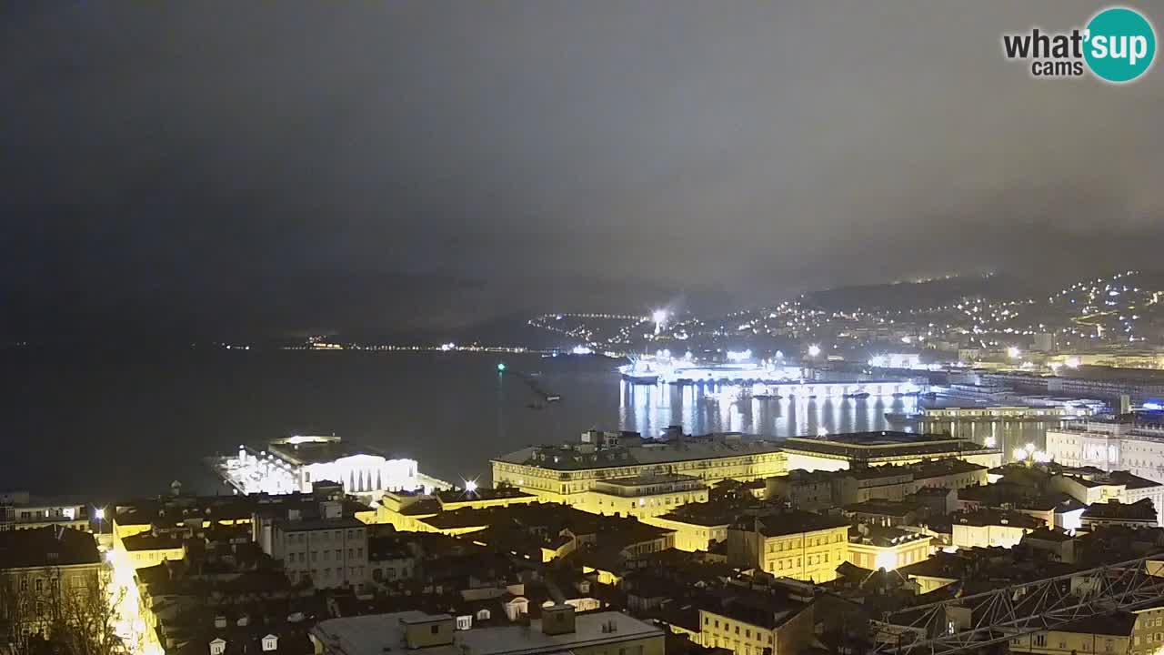 Webcam Trieste – Panorama dal Santuario Monte Grisa