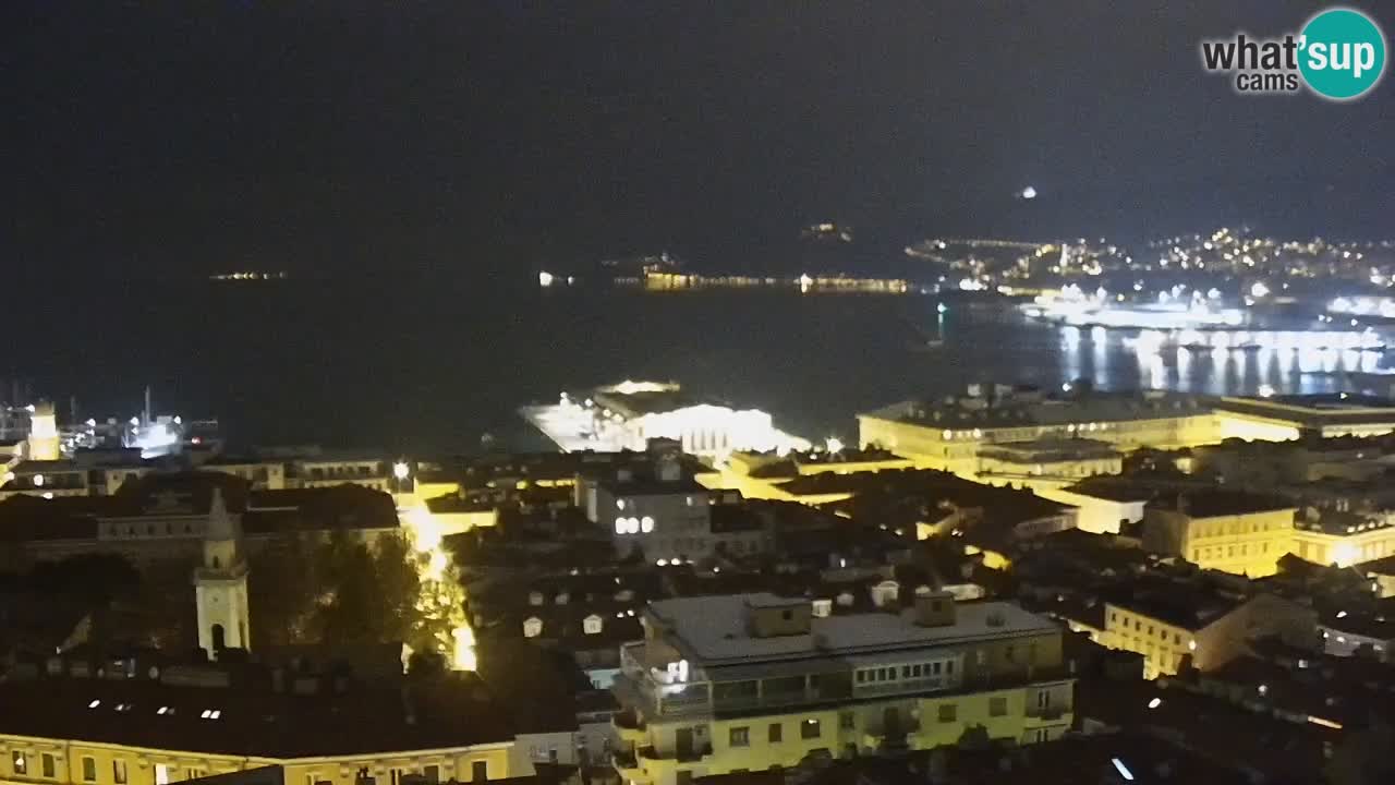 Live webcam Trieste – Panorama della città, del Golfo, stazione marittima e del castello di Miramare