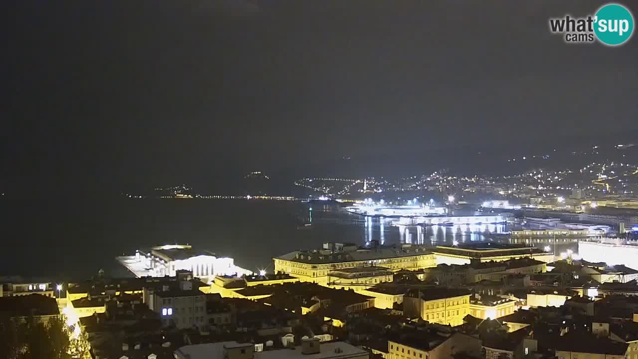 Live-Webcam Triest – Panorama der Stadt, des Golfs, der Seestation und des Schlosses Miramare