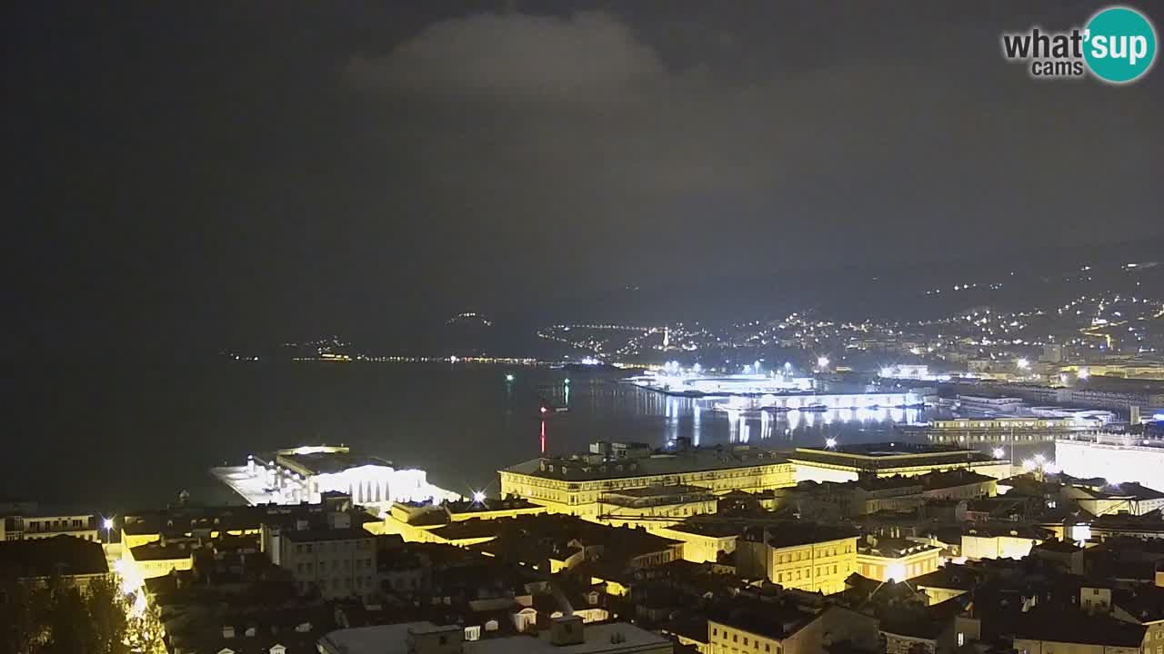 Live-Webcam Triest – Panorama der Stadt, des Golfs, der Seestation und des Schlosses Miramare