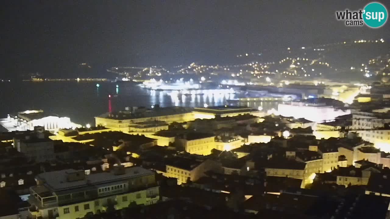 Live-Webcam Triest – Panorama der Stadt, des Golfs, der Seestation und des Schlosses Miramare