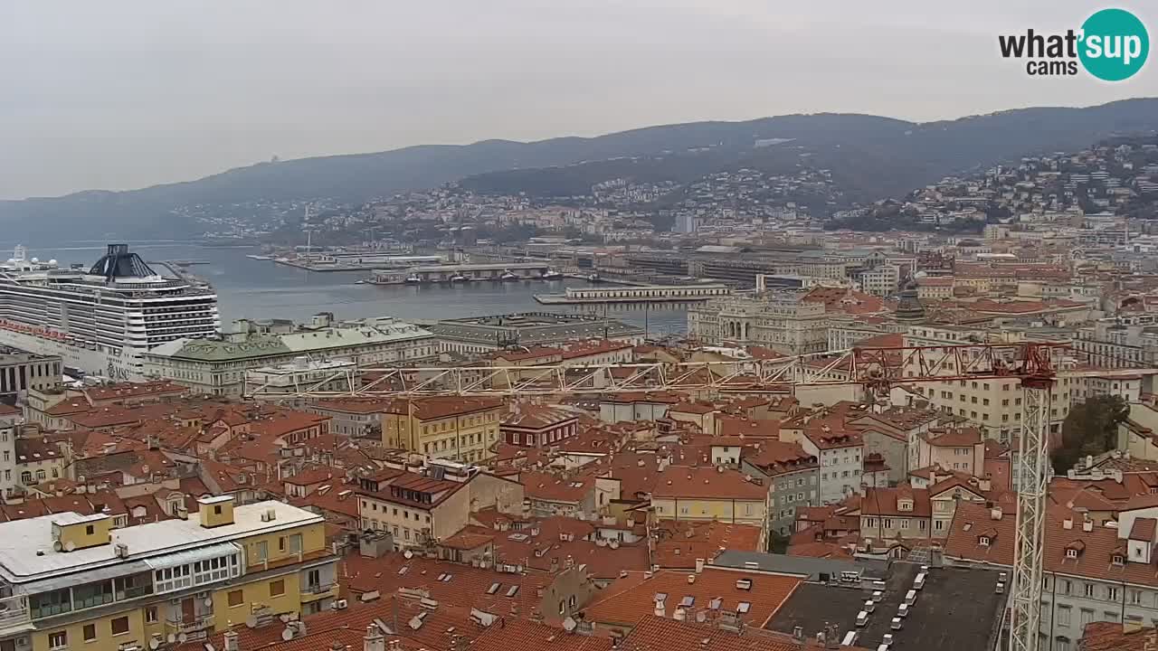 Spletna kamera Trst – pogled s svetišča Monte Grisa