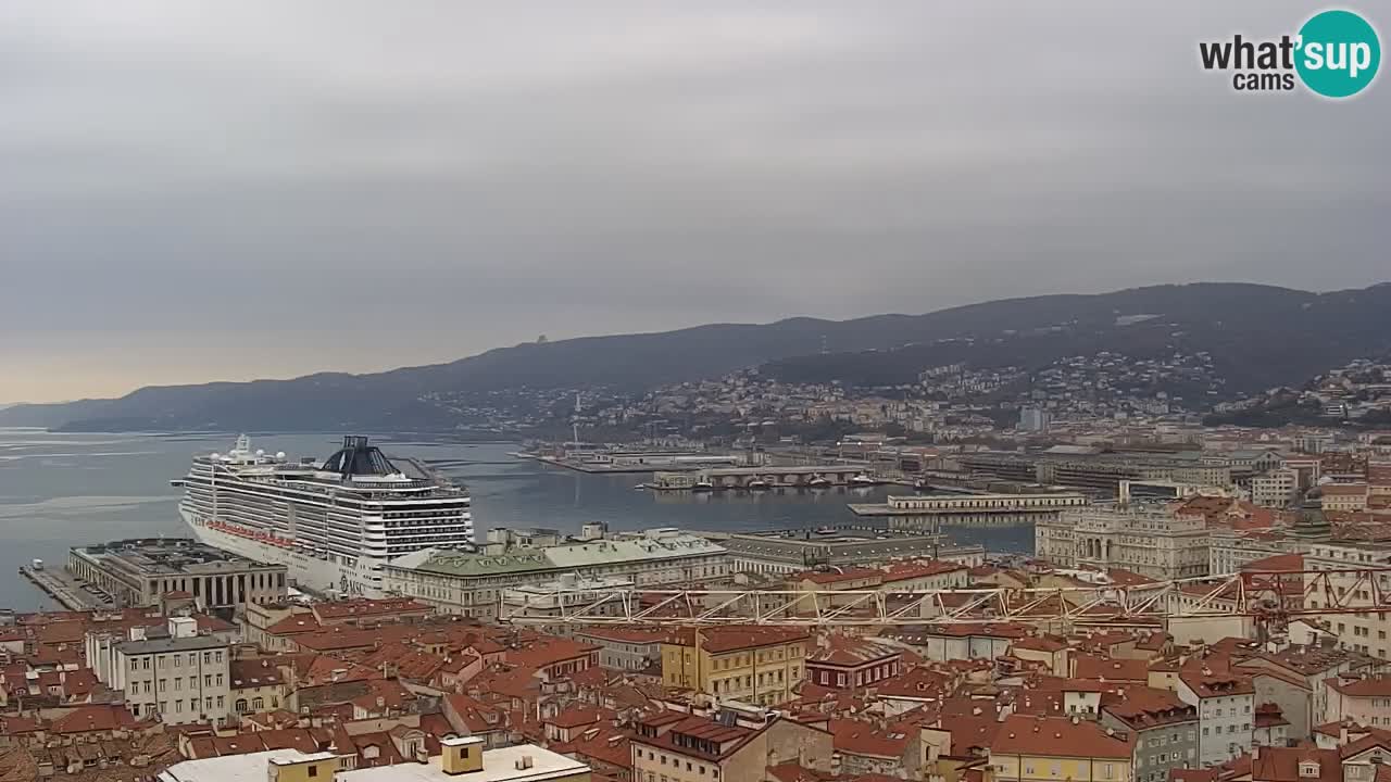 Live-Webcam Triest – Panorama der Stadt, des Golfs, der Seestation und des Schlosses Miramare