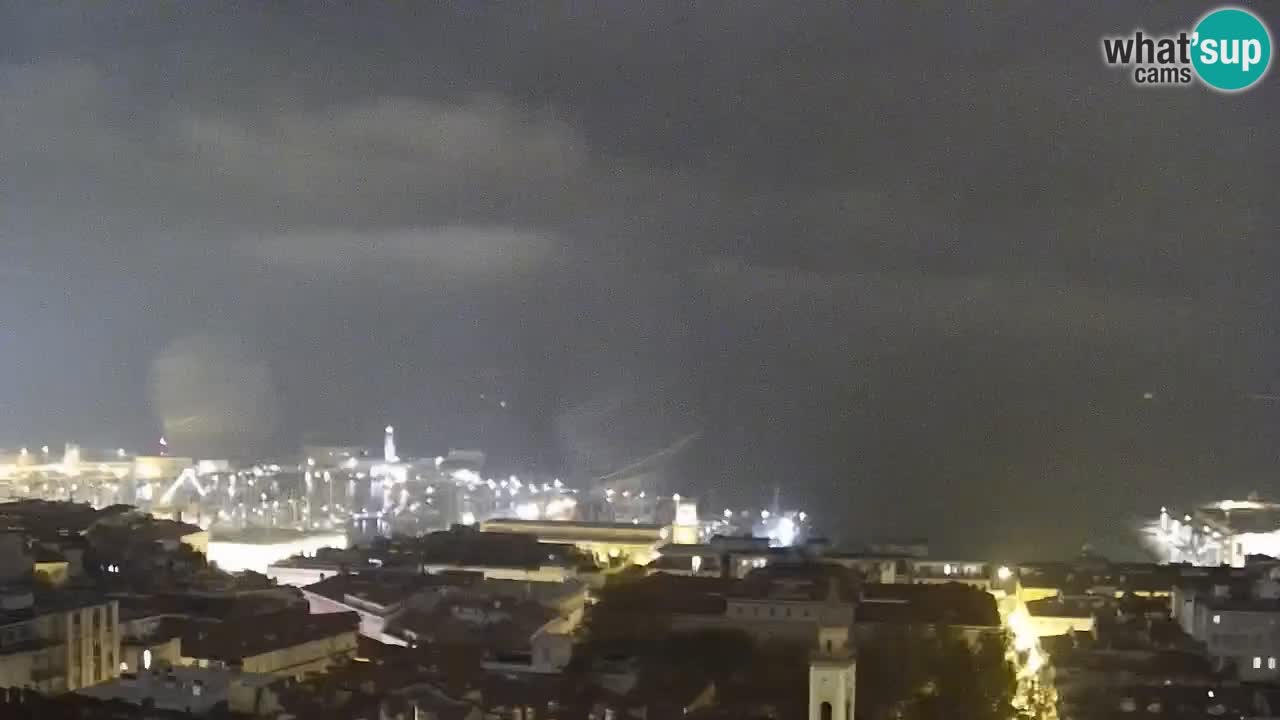 Live webcam Trieste – Panorama della città, del Golfo, stazione marittima e del castello di Miramare