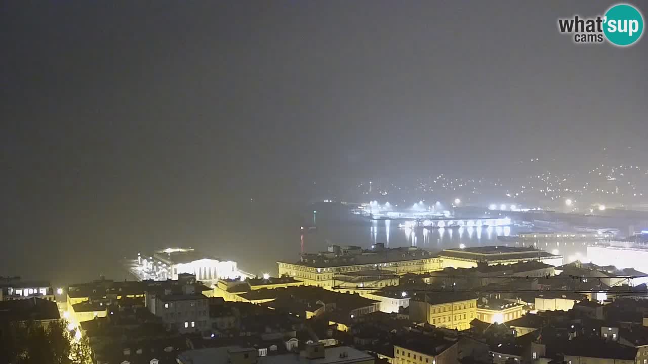 Live-Webcam Triest – Panorama der Stadt, des Golfs, der Seestation und des Schlosses Miramare